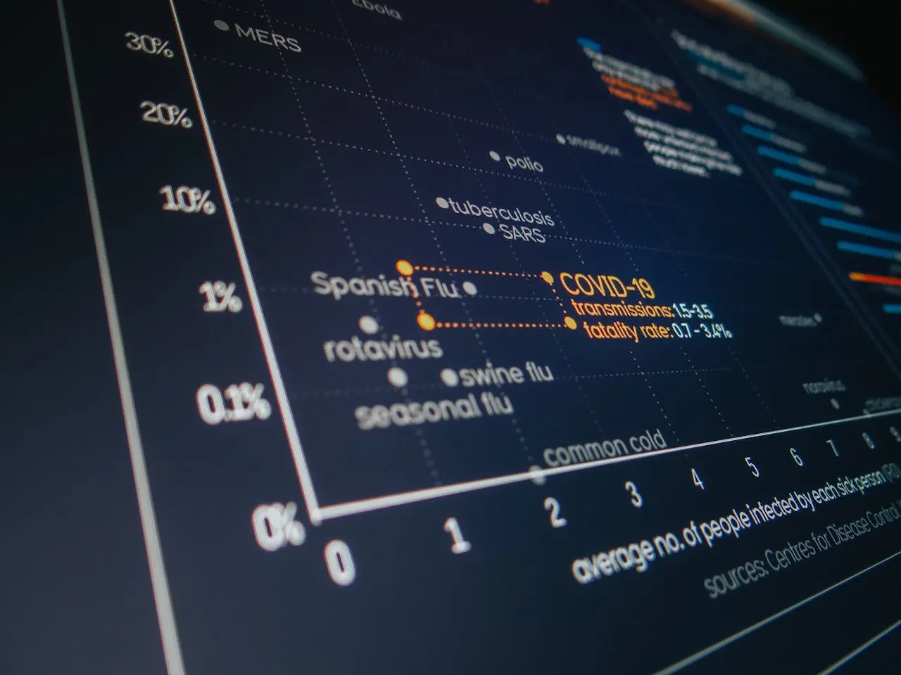 Statistique Software 8 Rekomendasi Software Statistik Dengan Fitur Canggih!